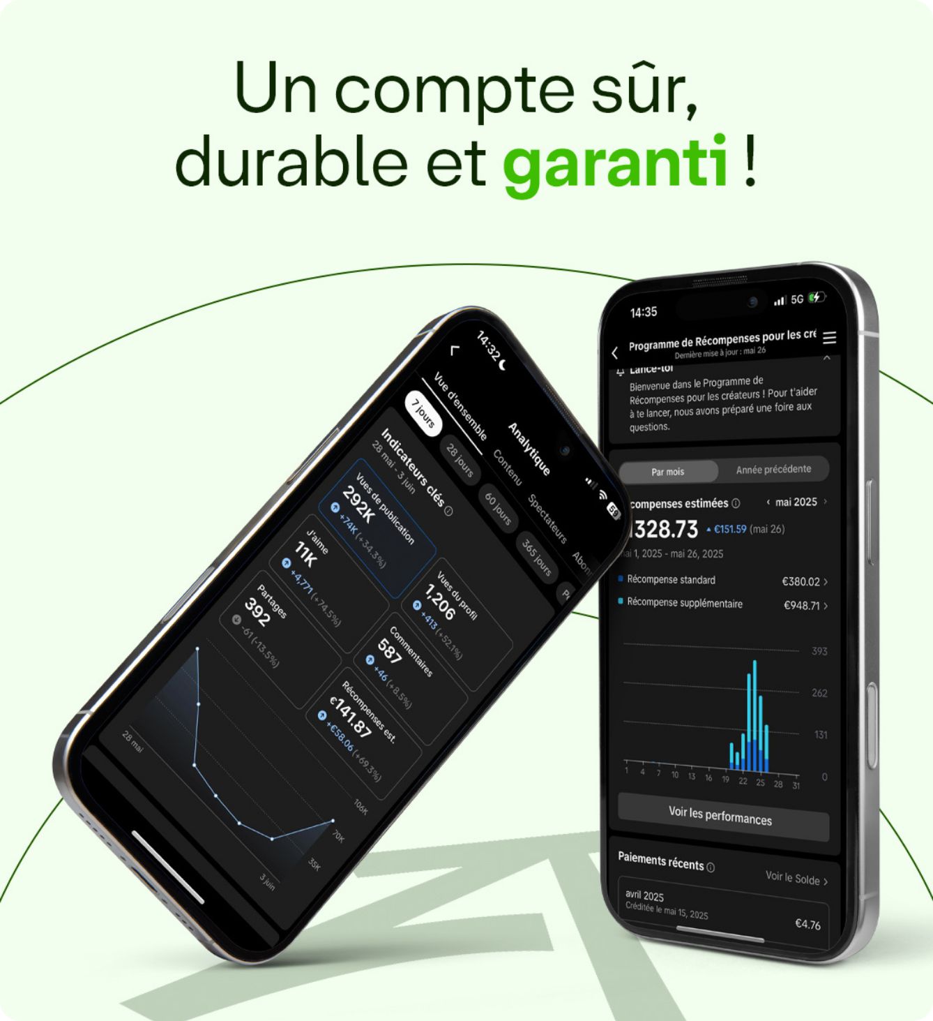 Compte TikTok Monétisé